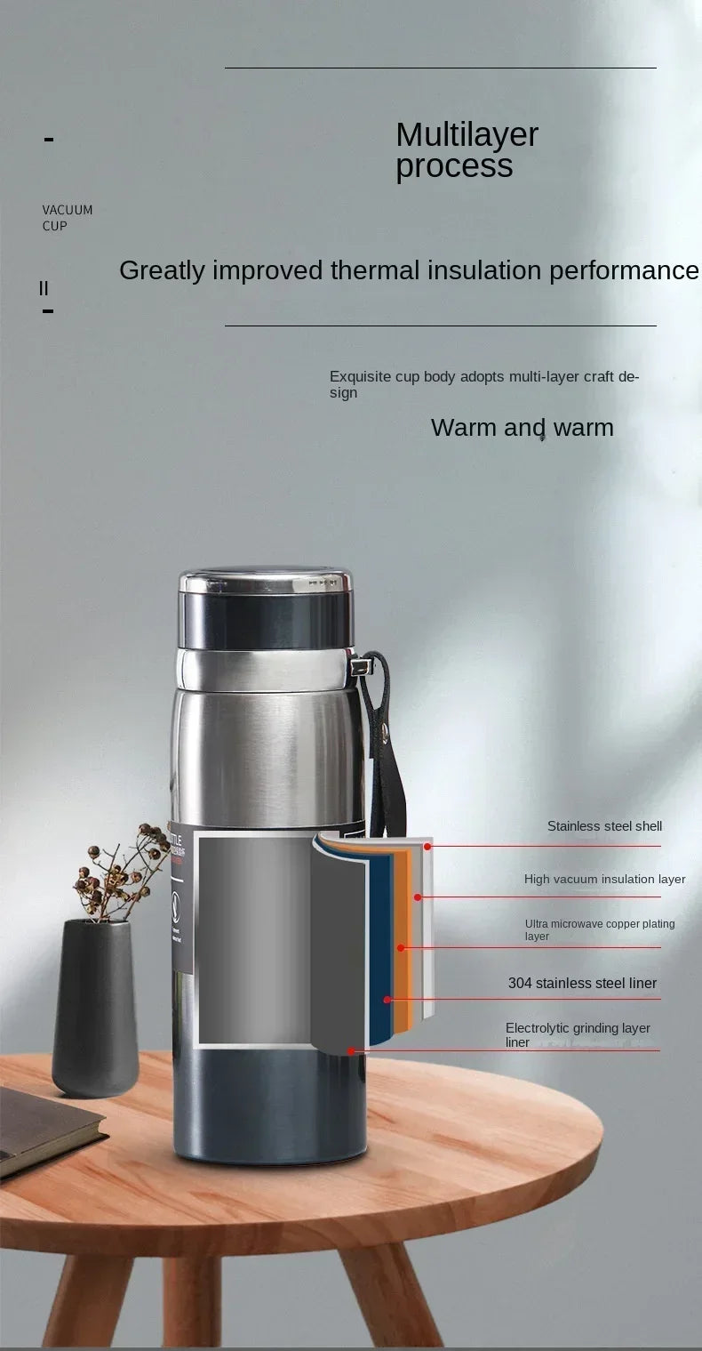 1L Stainless Steel Thermal Water Bottle – Vacuum Insulated Flask for Hot & Cold Drinks | Reusable, Leakproof, BPA-Free